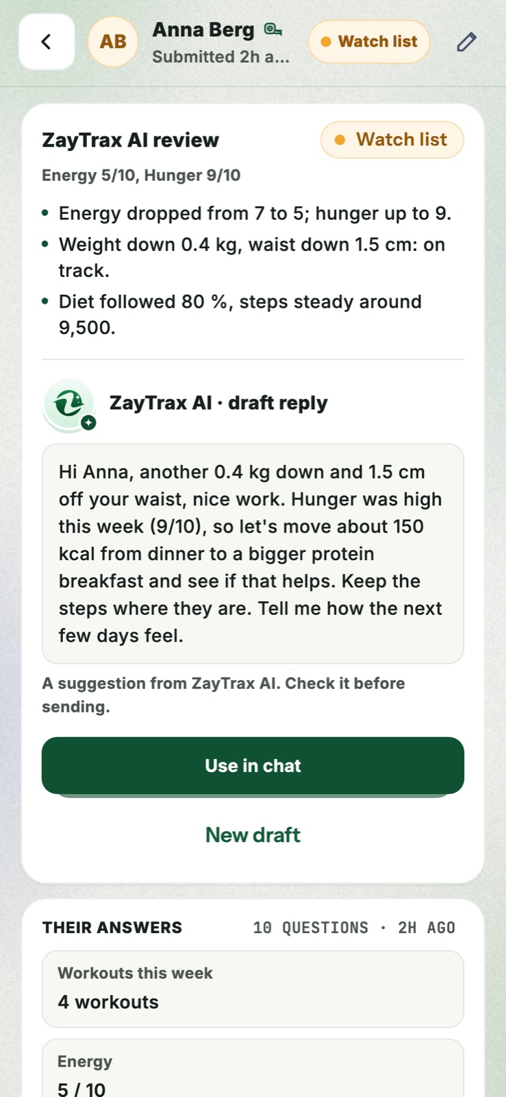アンナさんのチェックインのZayTrax AIレビュー:要観察、元気度5/10、空腹感9/10、返信の下書きとチャットで使うボタン。